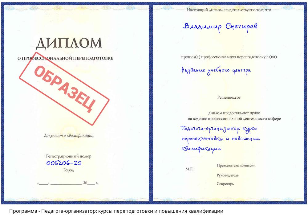 Педагога-организатор: курсы переподготовки и повышения квалификации Кузнецк