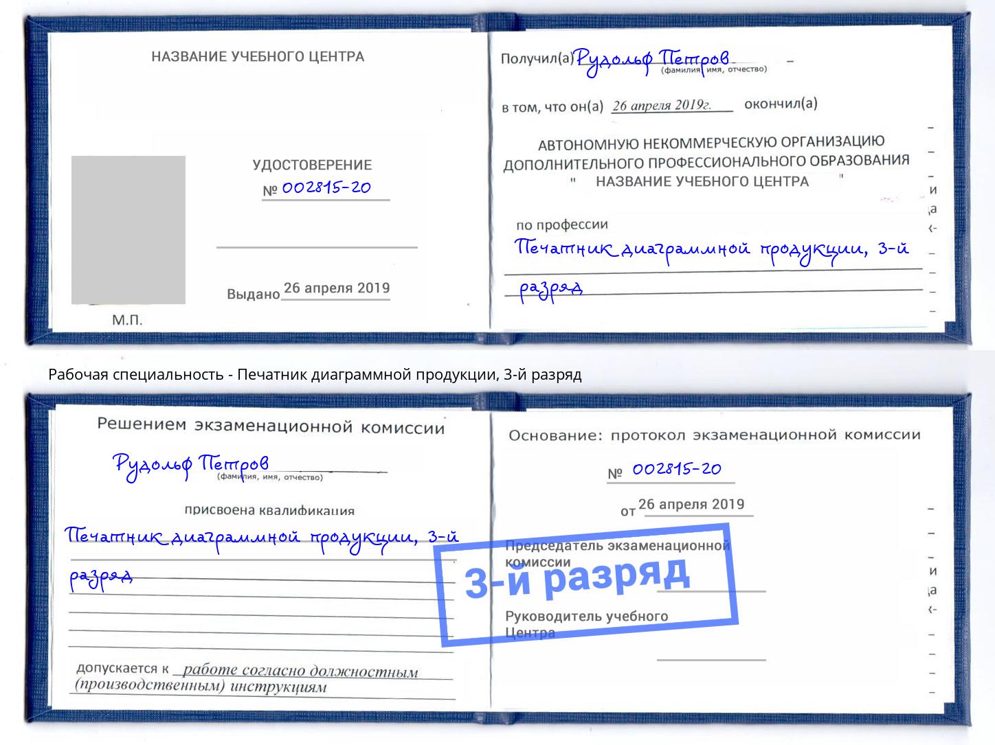 корочка 3-й разряд Печатник диаграммной продукции Кузнецк