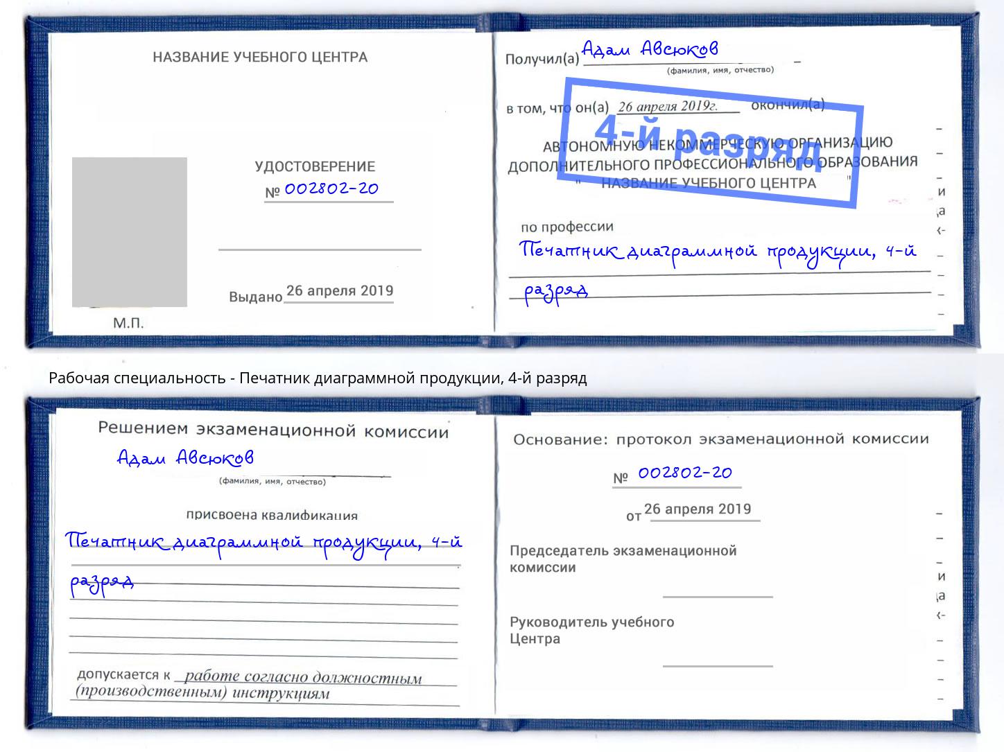 корочка 4-й разряд Печатник диаграммной продукции Кузнецк